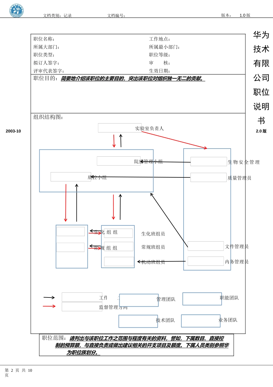 职位说明书模板_第2页