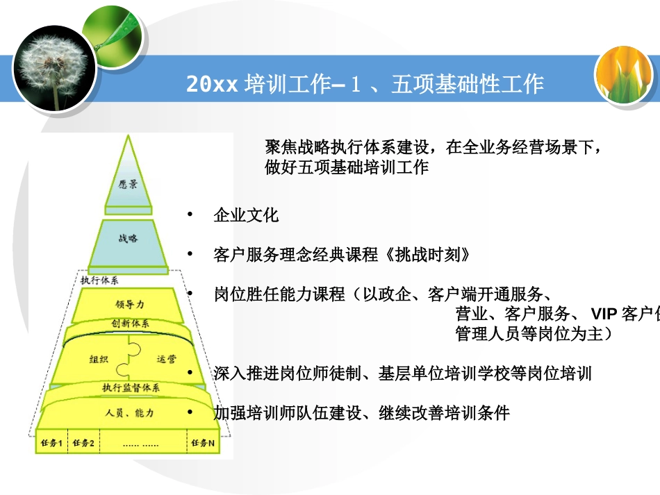 中国电信人力资源部工作总结_第4页