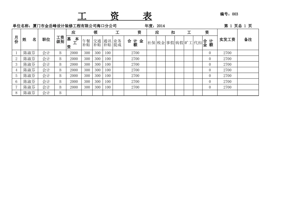 最新工资表模版_第1页