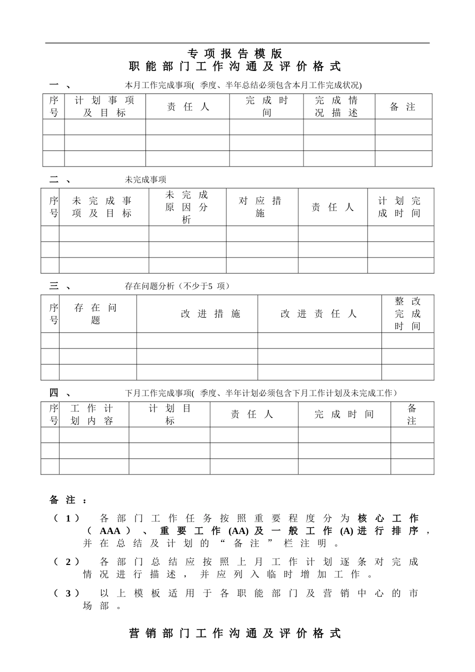 部门专项报告_第1页