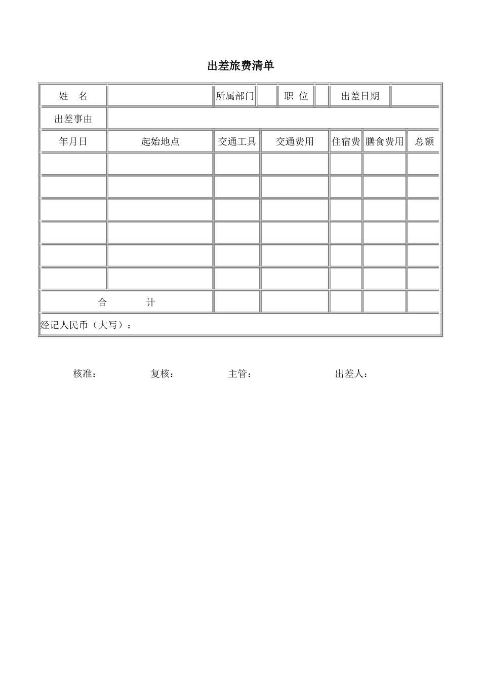 出差旅费清单_第1页