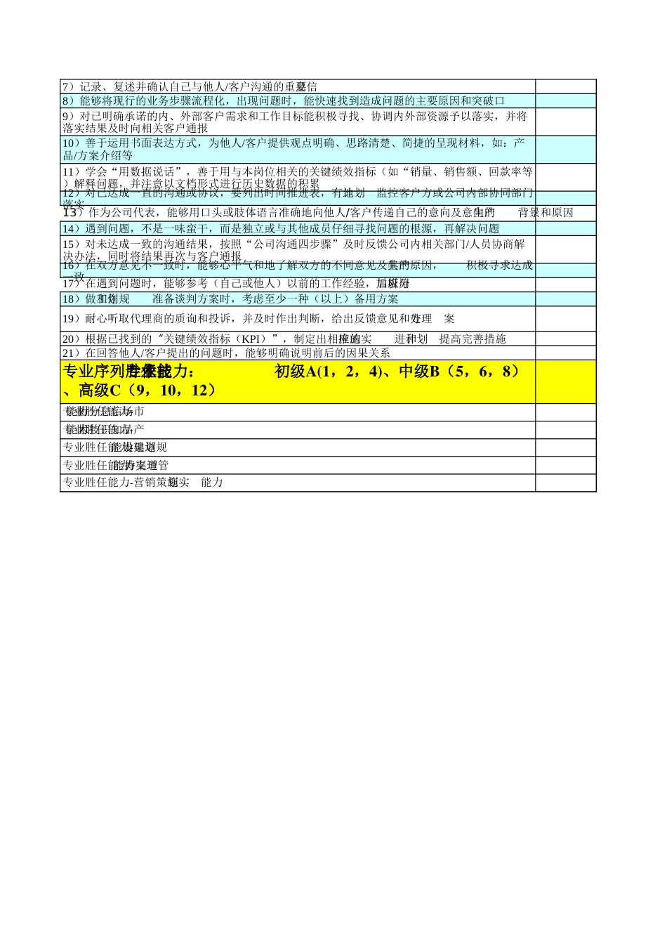 能力评估工具_第5页