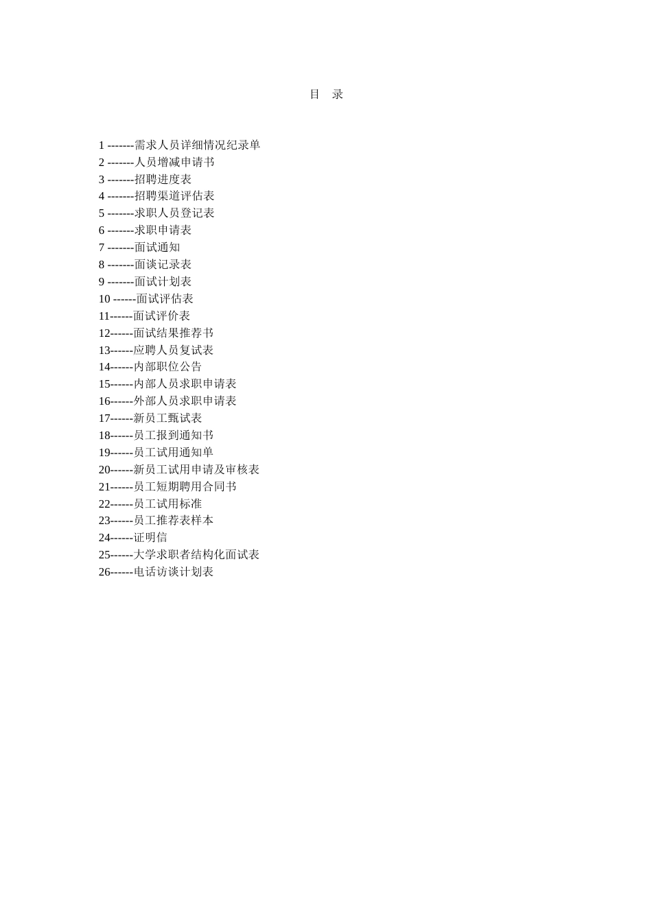 人员招聘表格目录_第1页