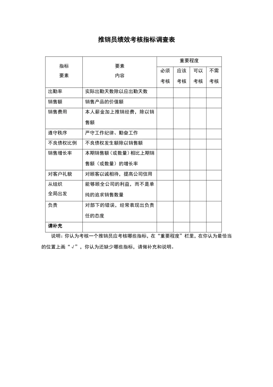 推销员绩效考核指标调查表_第1页