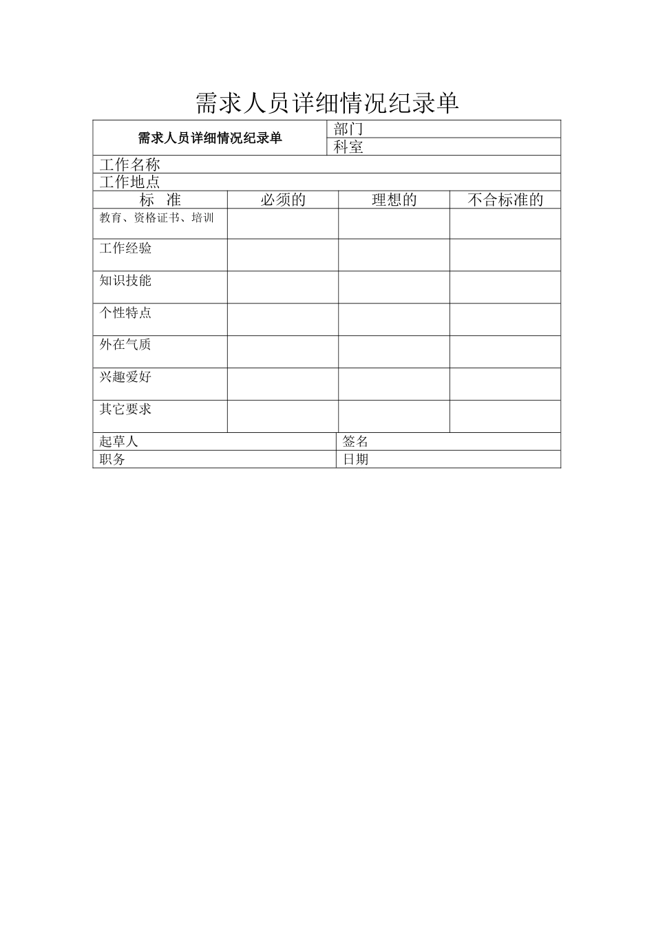 需求人员详细情况纪录单_第1页