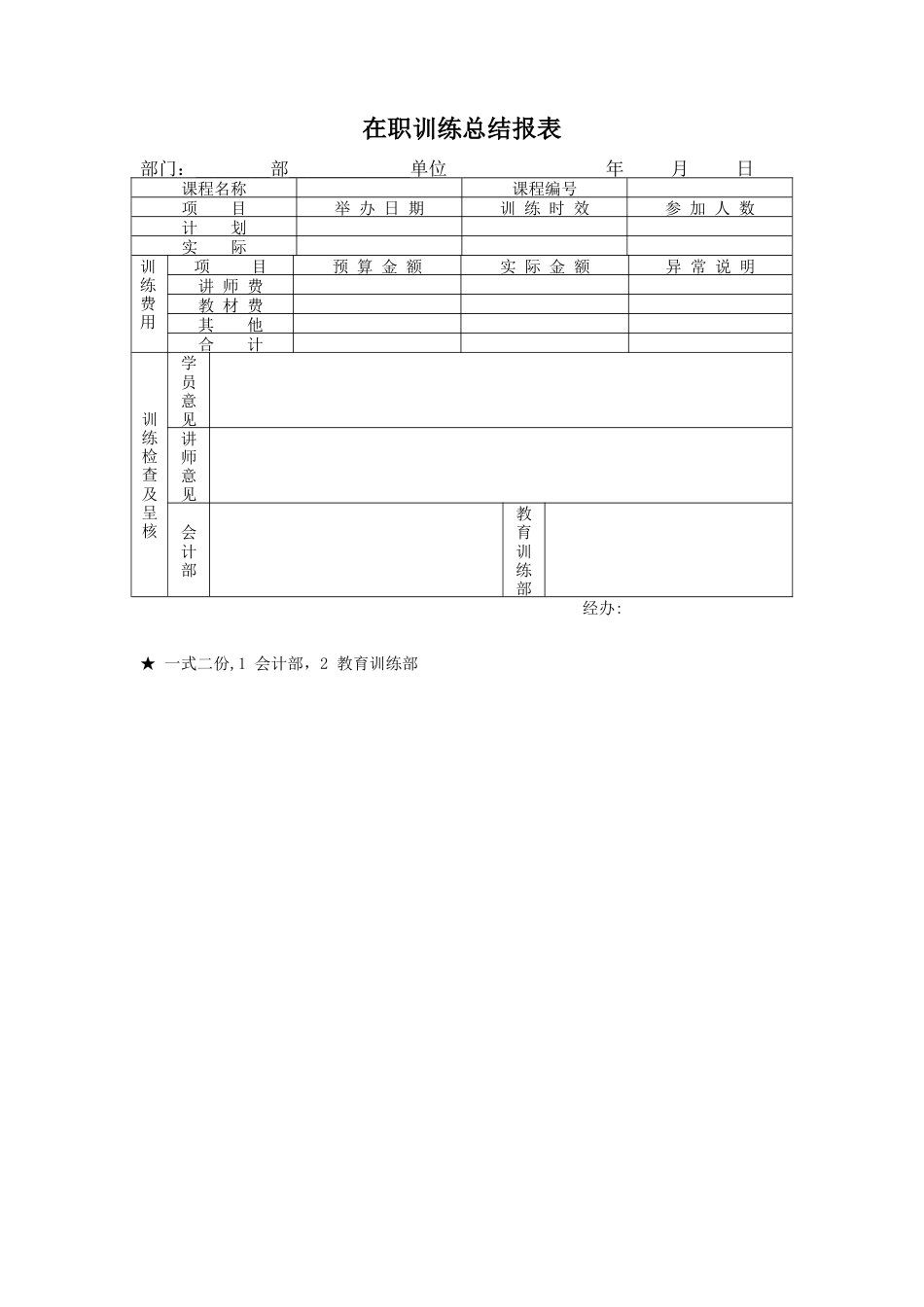 在职训练总结报表_第1页