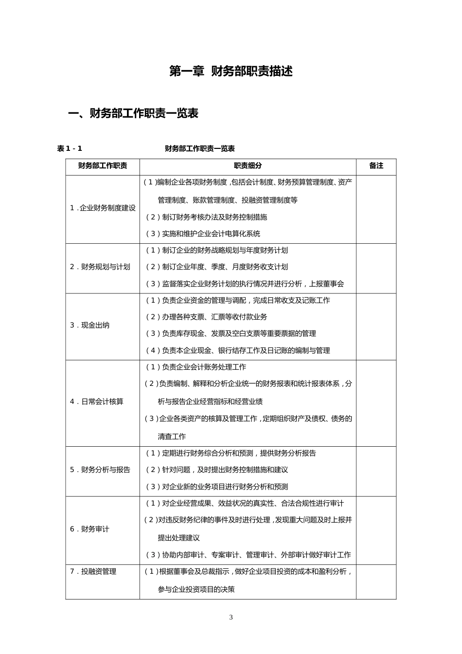 00-【标准制度】-财务管理之工作流程手册_第3页