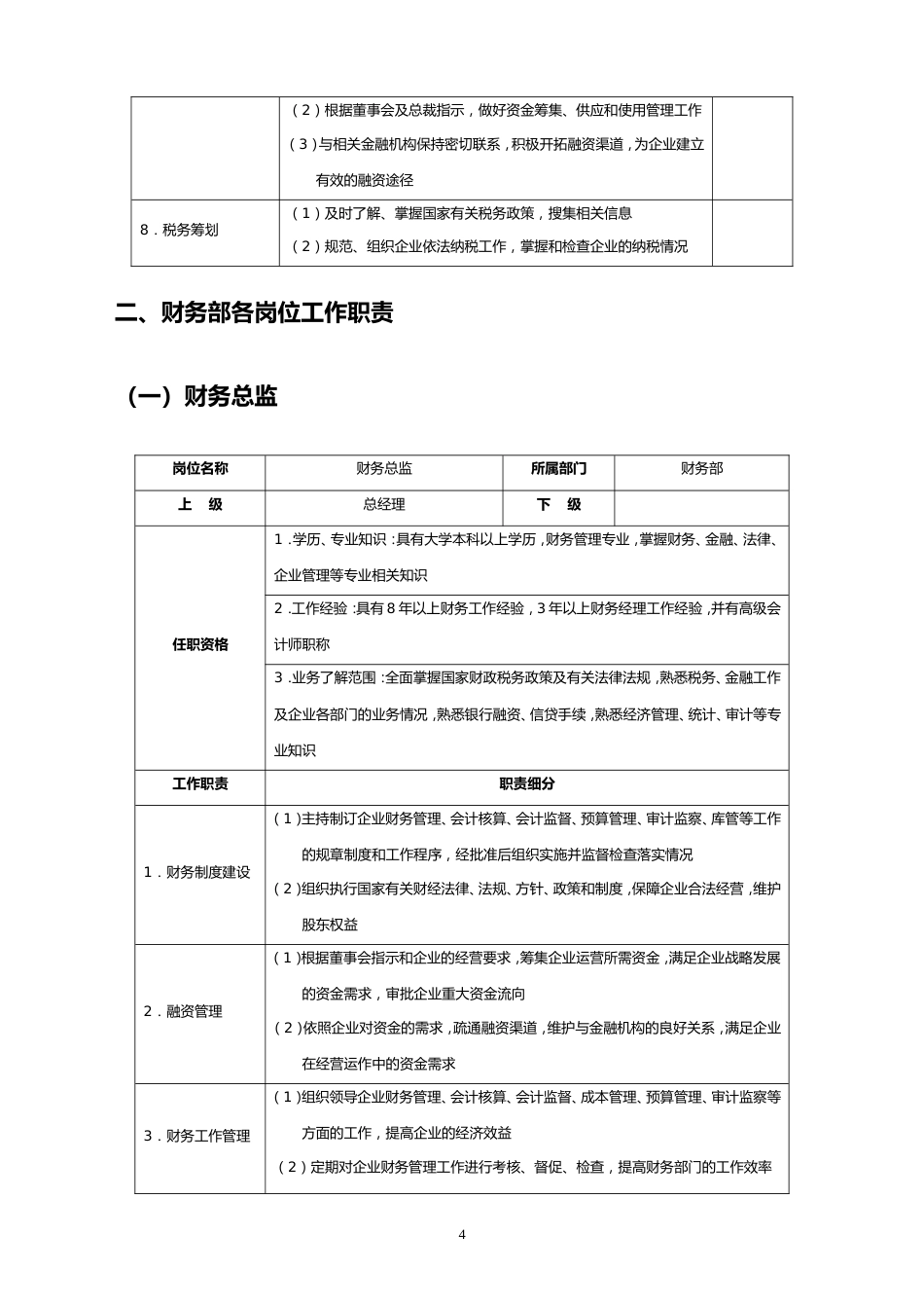 00-【标准制度】-财务管理之工作流程手册_第4页