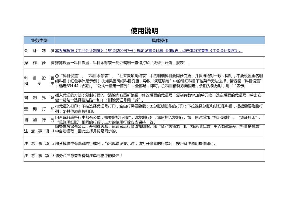 00-【通用表格】-06-小企业记账用Excel编制记账凭证录入数据自动生成会计报表_第2页