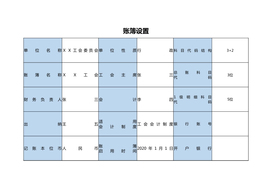 00-【通用表格】-06-小企业记账用Excel编制记账凭证录入数据自动生成会计报表_第3页