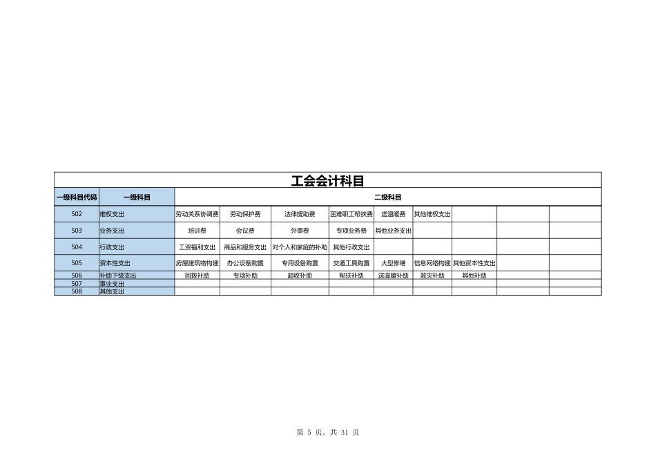 00-【通用表格】-06-小企业记账用Excel编制记账凭证录入数据自动生成会计报表_第5页