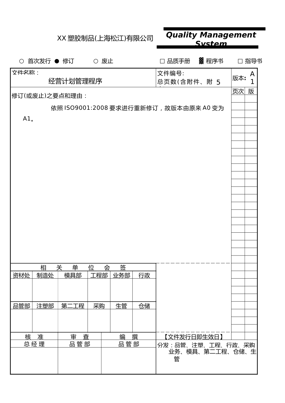 01-【经营计划】-05-经营计划管理程序_第1页