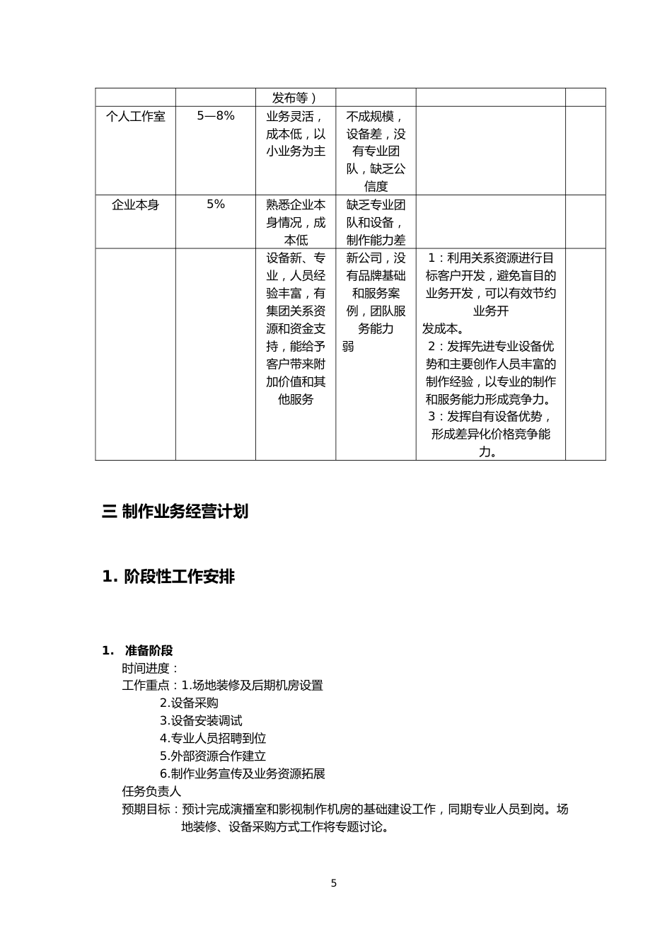 01-【经营计划】-07-公司年度经营计划方案【影视文化】_第5页