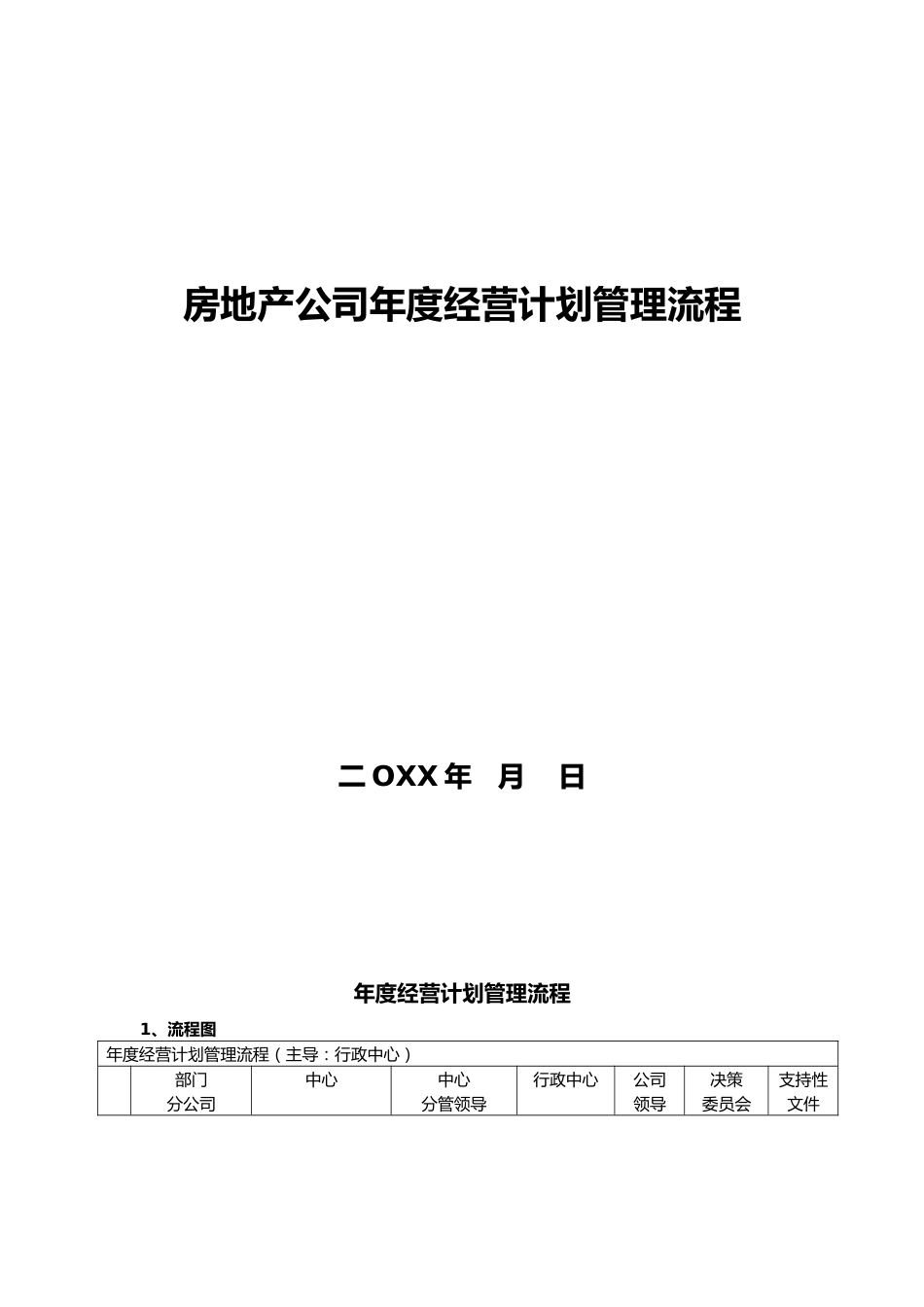 01-【经营计划】-08-公司年度经营计划管理流程【房地产】_第1页