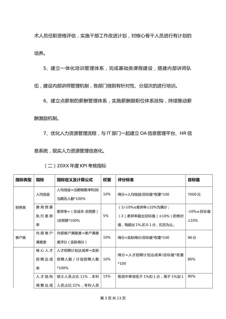 01-【经营计划】-10-年度人力资源经营计划书_第3页