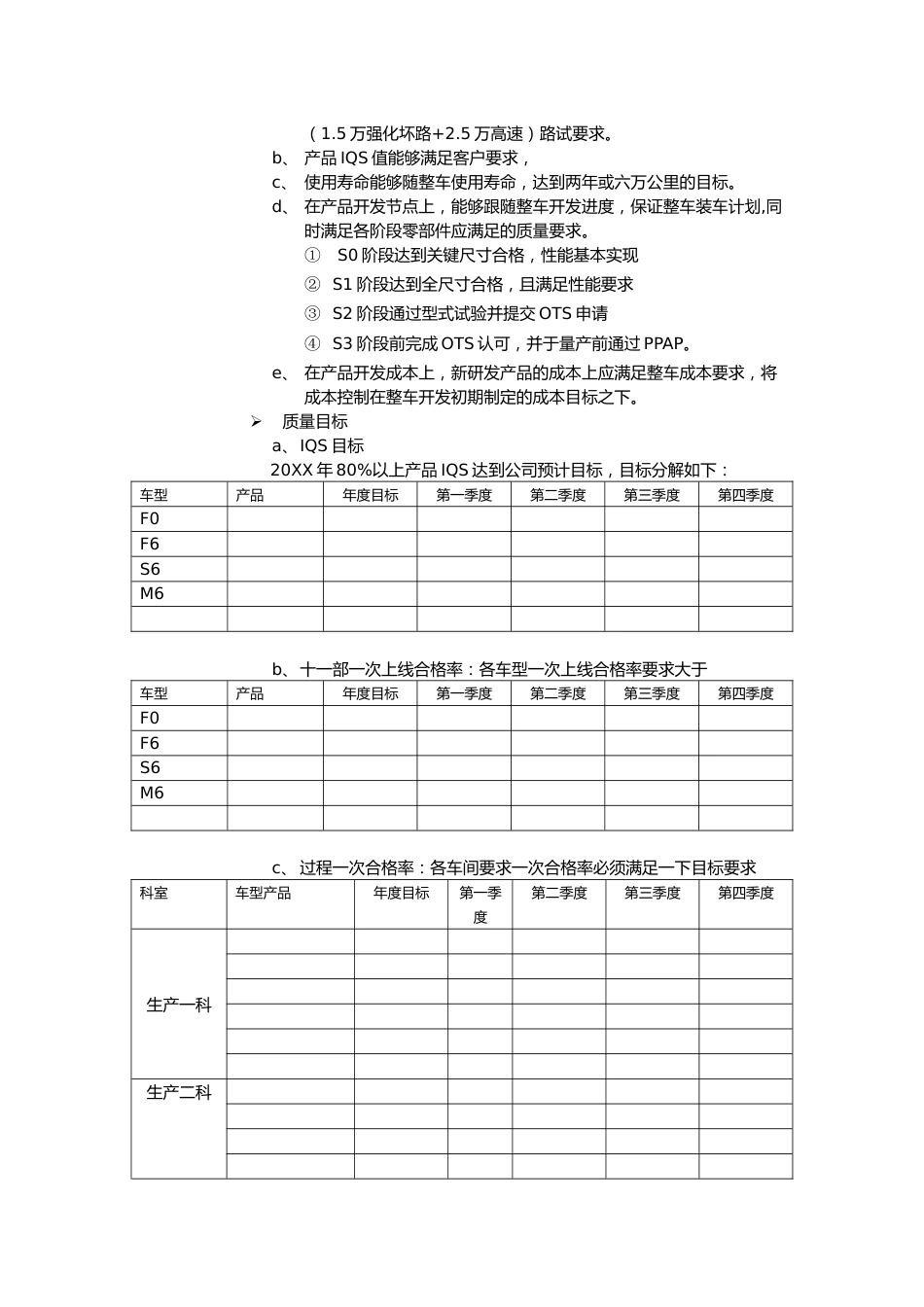 01-【经营计划】-11-汽车工厂年度经营计划_第4页