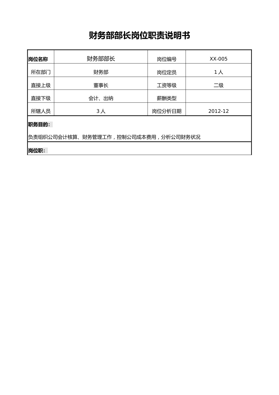 01-工作职责-03-【标准制度】财务部岗位职责说明书_第1页