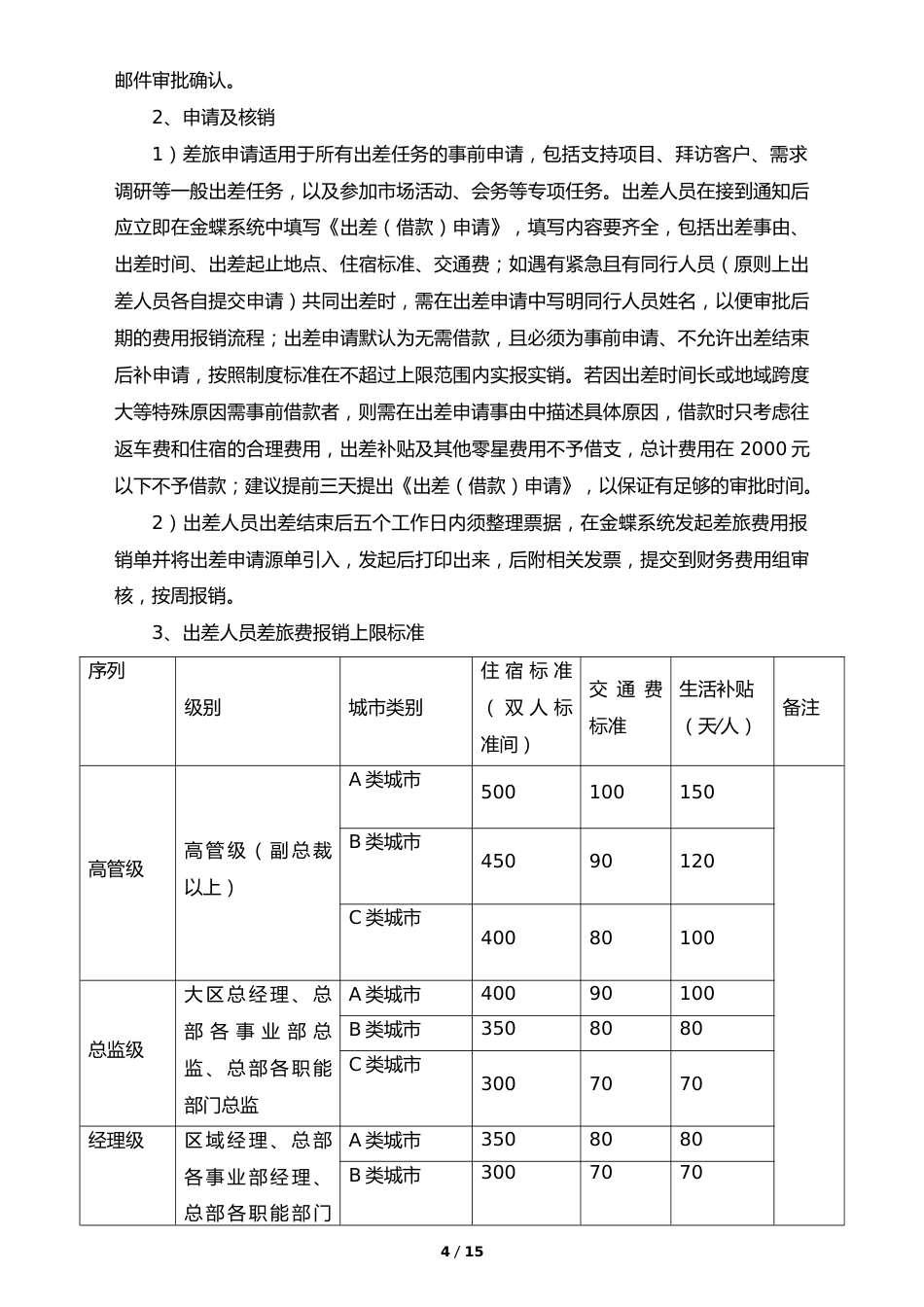 04-【标准制度】-财务报销制度_第4页