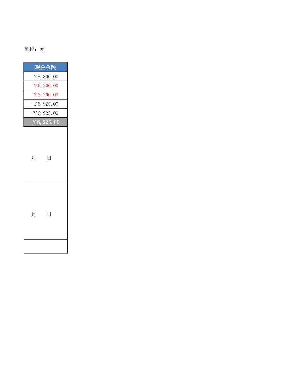 04-【现金管理】-03-现金余额日报表_第2页