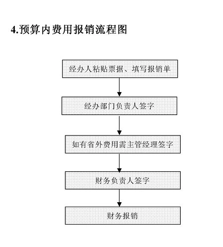 4_第1页