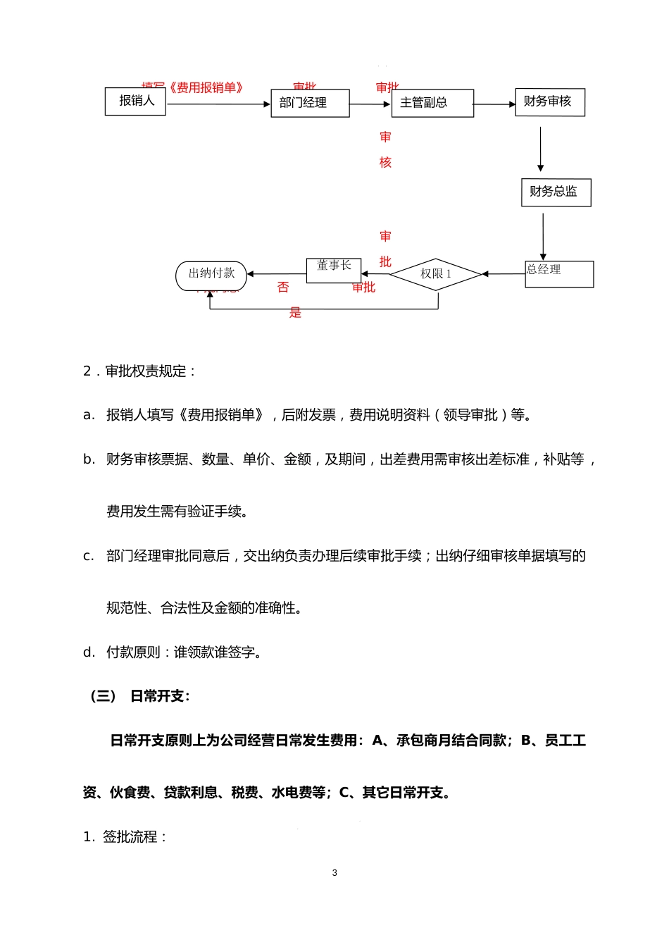 06-【标准制度】财务审批流程_第3页