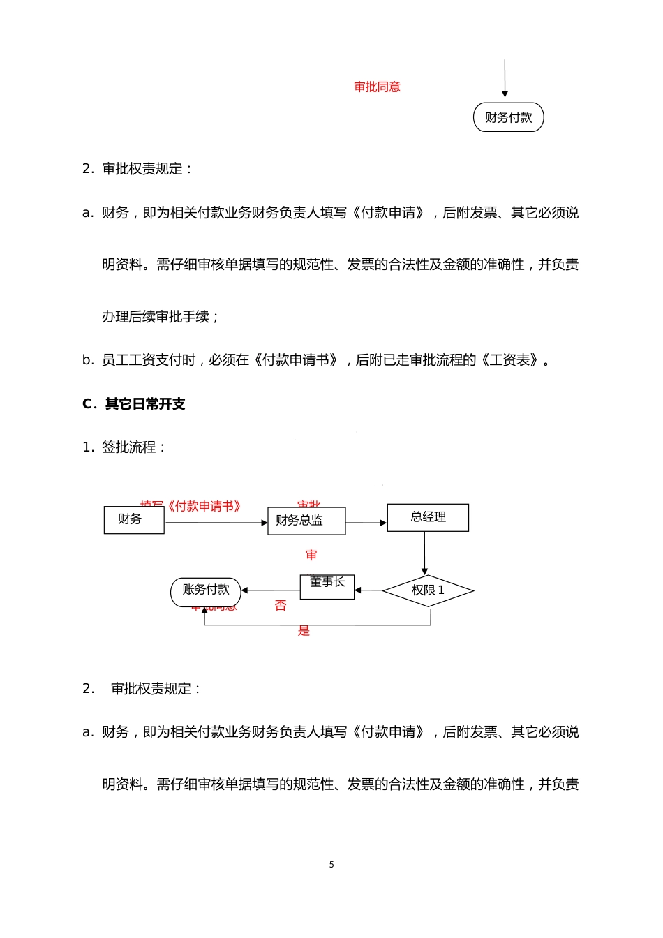 06-【标准制度】财务审批流程_第5页