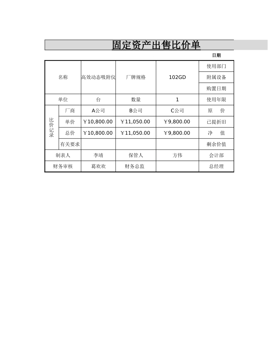 08-【固定资产管理】-05-固定资产出售比价单_第1页