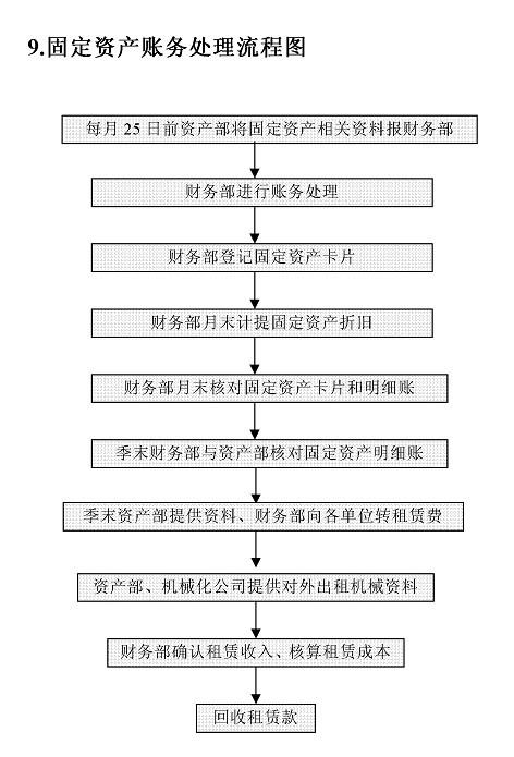 9_第1页