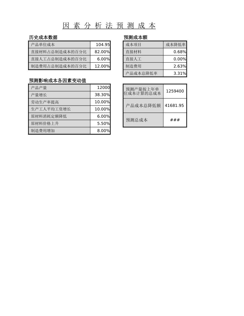 10-【财务分析】-17-因素分析法预测成本_第1页