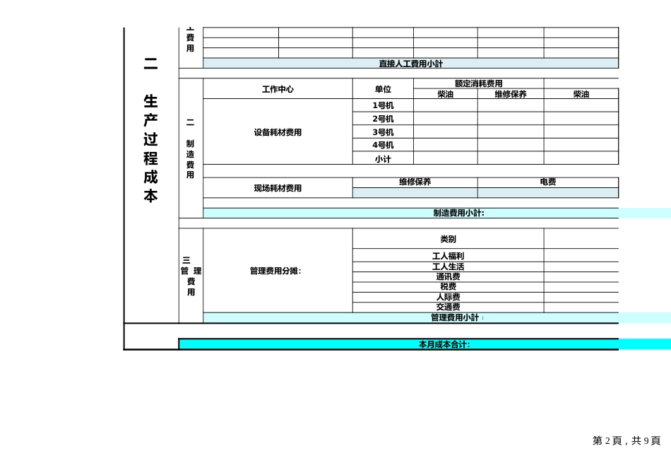 10-【格式】成本核算格式_第2页