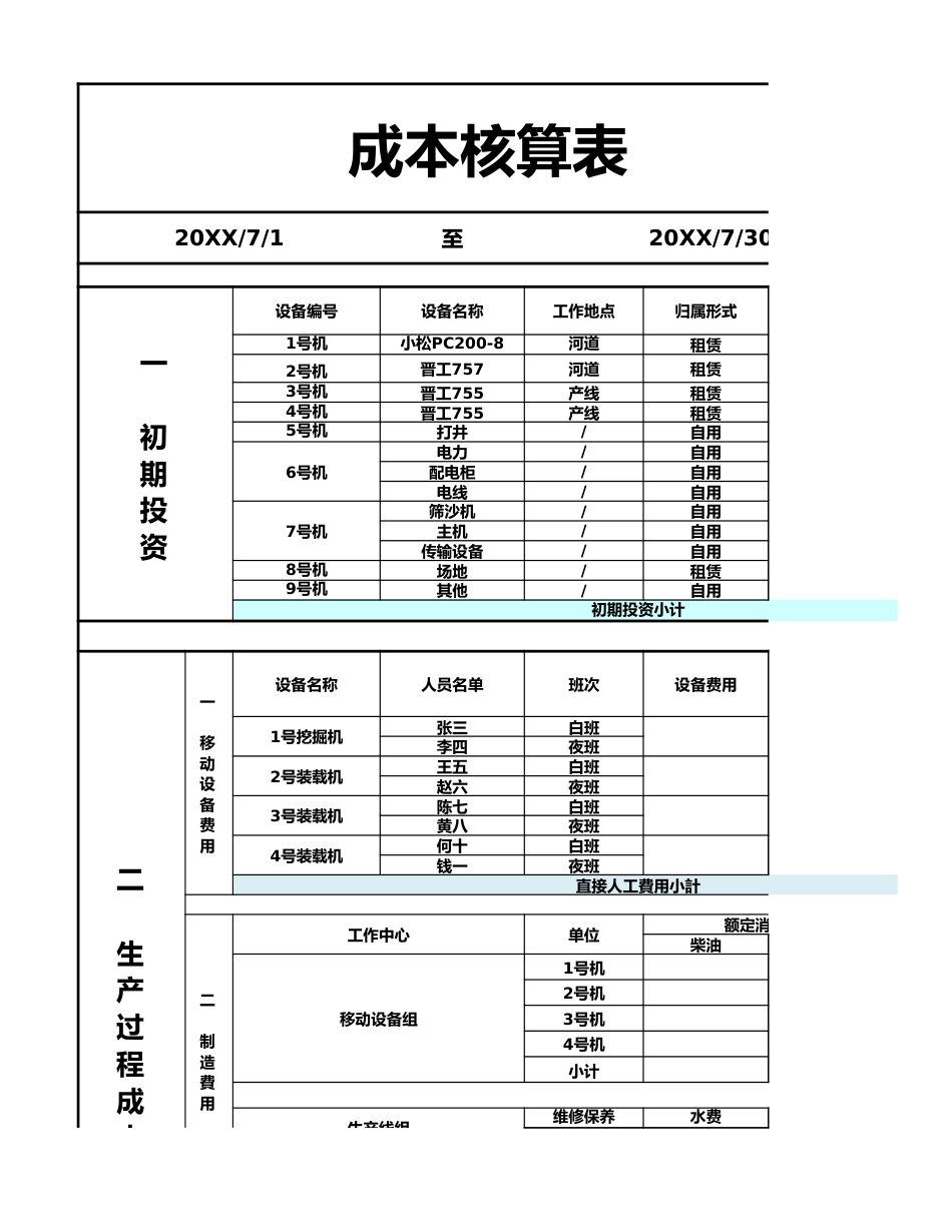 10-【格式】成本核算格式_第5页