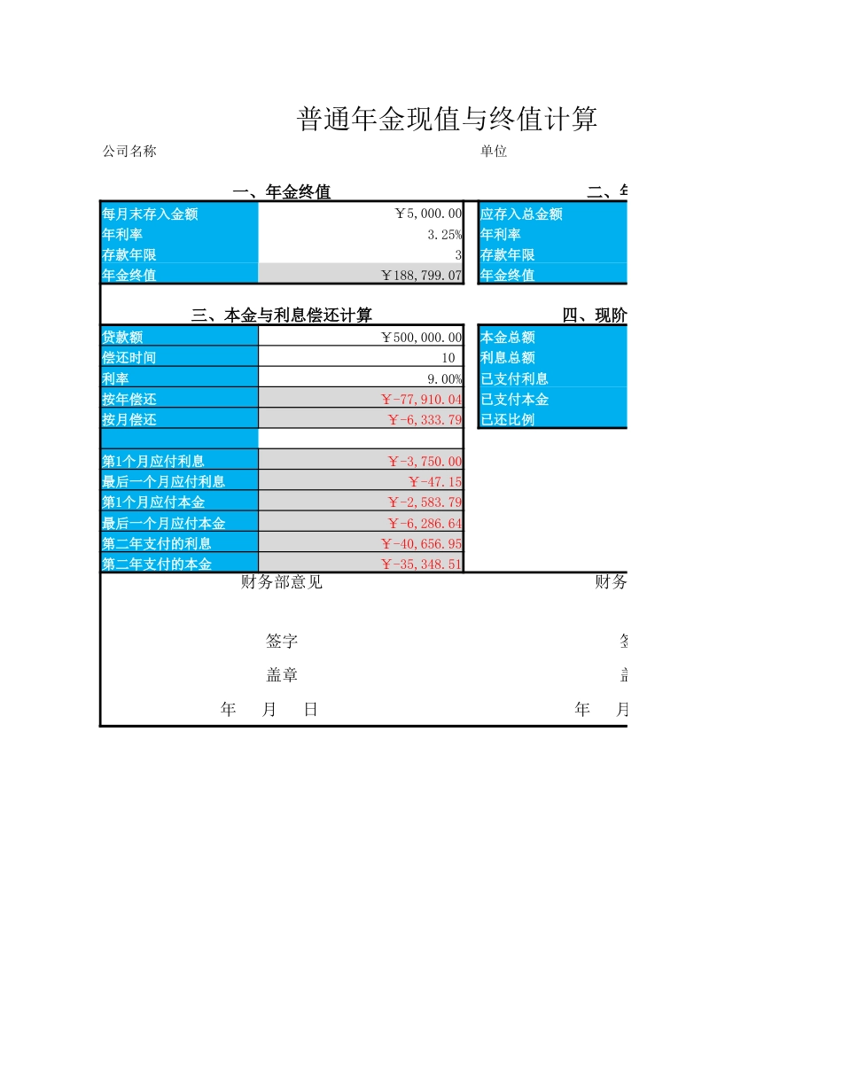 11-【货币资金时间价值分析】-01-普通年金现值与终值计算表_第1页