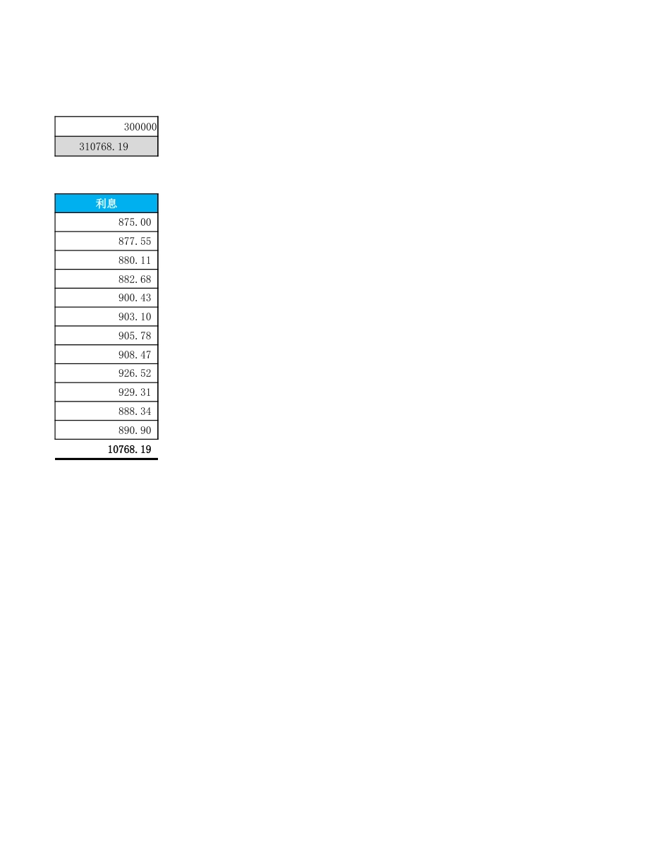 11-【货币资金时间价值分析】-09-计算可变利率下的未来值_第2页