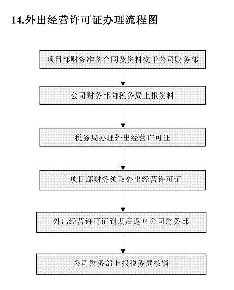 14_第1页