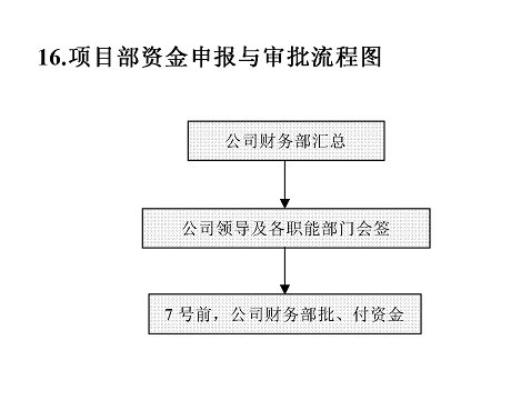 16_第1页