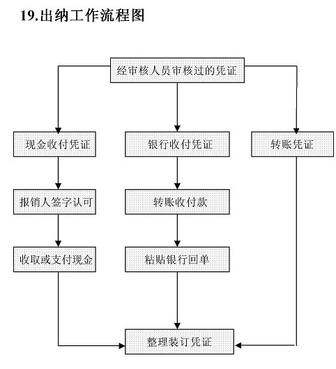 19_第1页