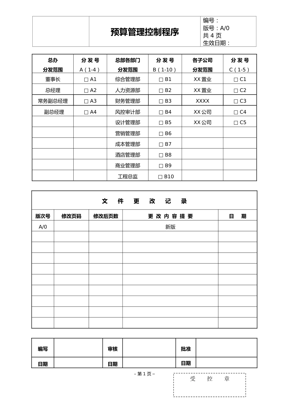 27-预算管理控制程序_第1页