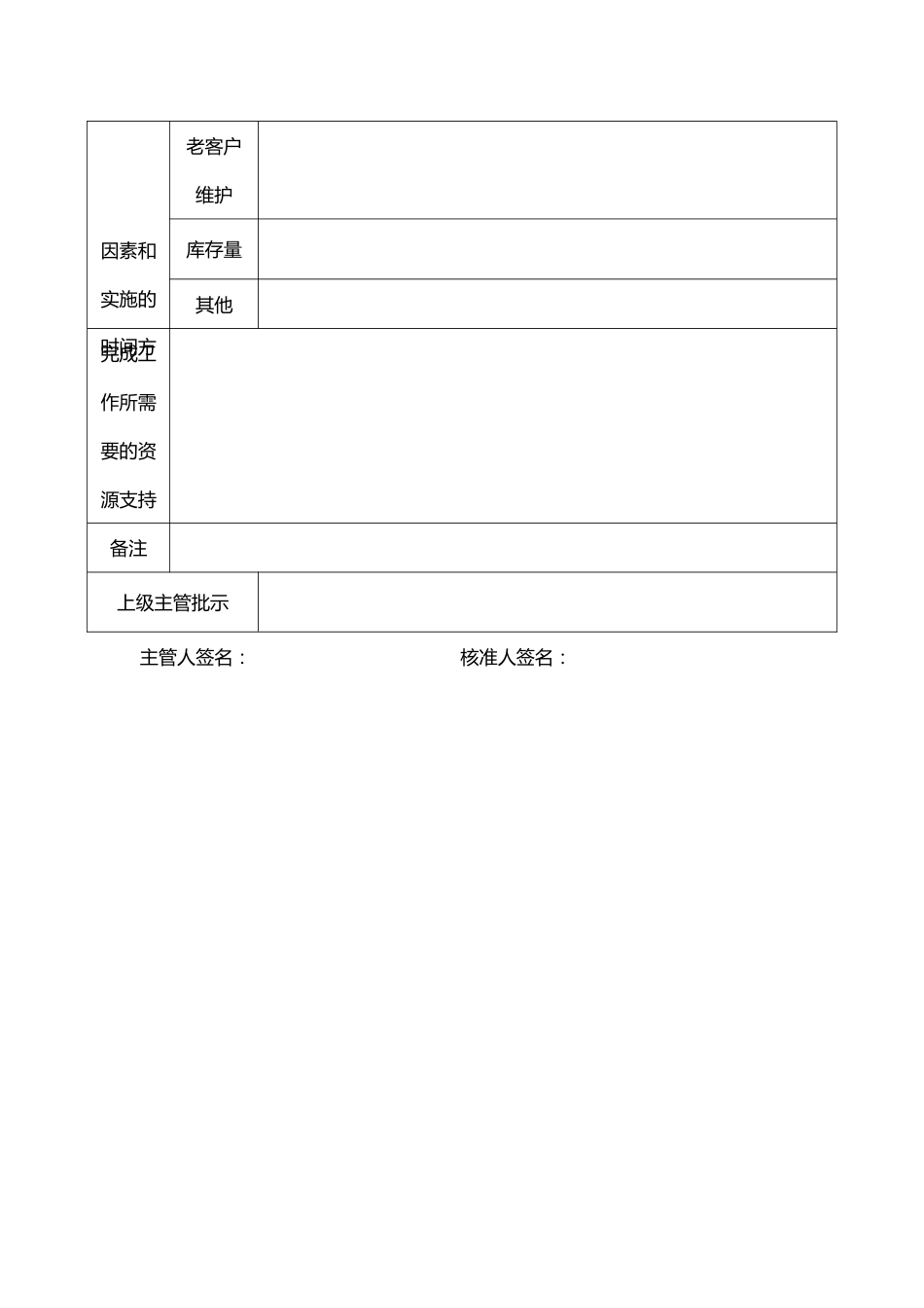 29-业务单元年度计划表_第2页