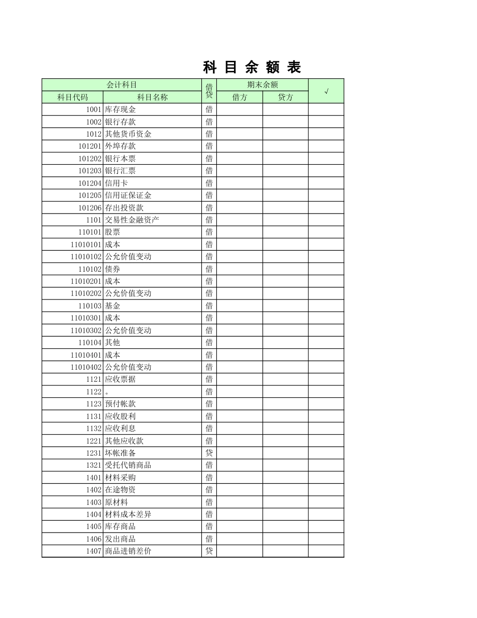 2011含公式会计报表(会计科目余额表、资产负债表、损益表利润表、权益变动表、现金流量表及报表附表等)_第4页