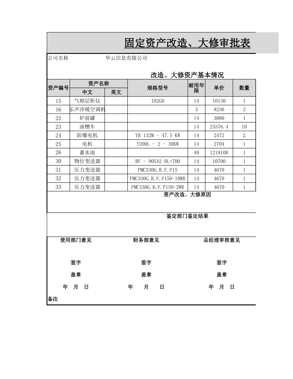 固定资产改造、大修审批表_第5页