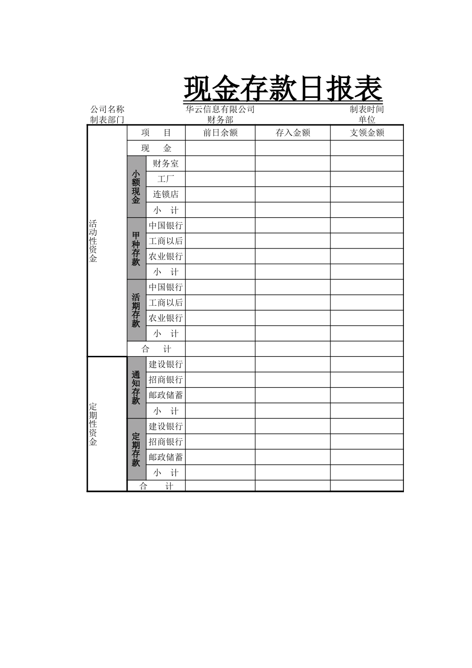 现金存款日报表_第1页