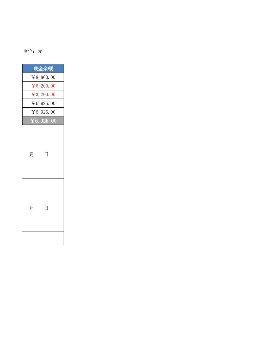 现金余额日报表_第2页