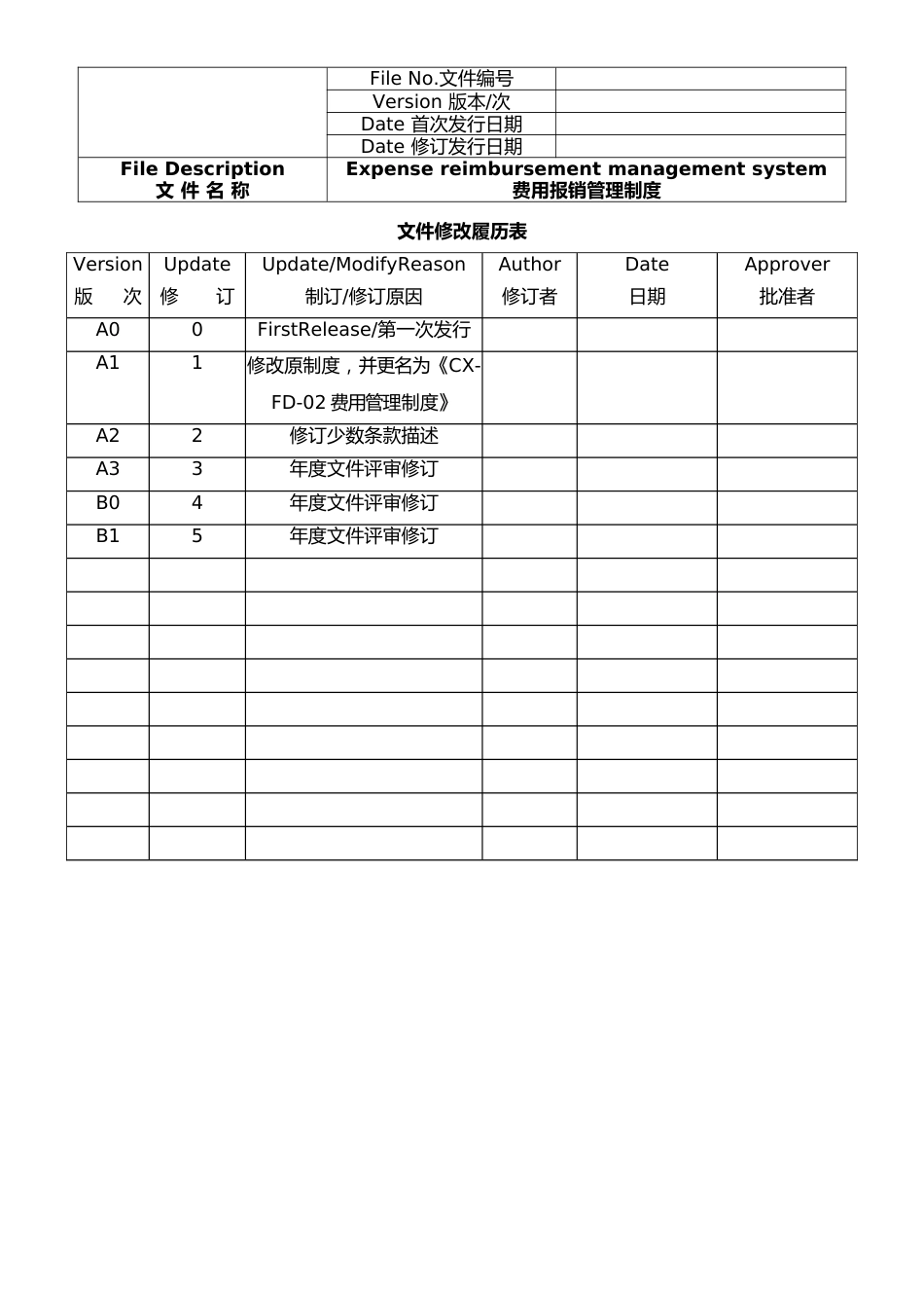 行业案例（2）：XX精工费用报销管理制度_第2页