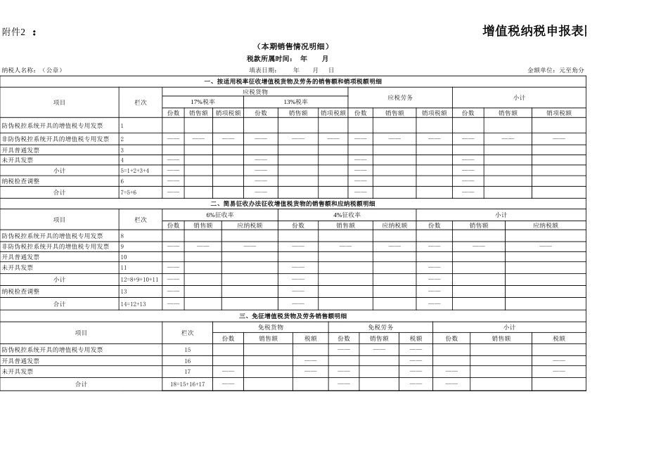 增值税纳税申报表附列资料一（2009年2月1日启用）_第1页