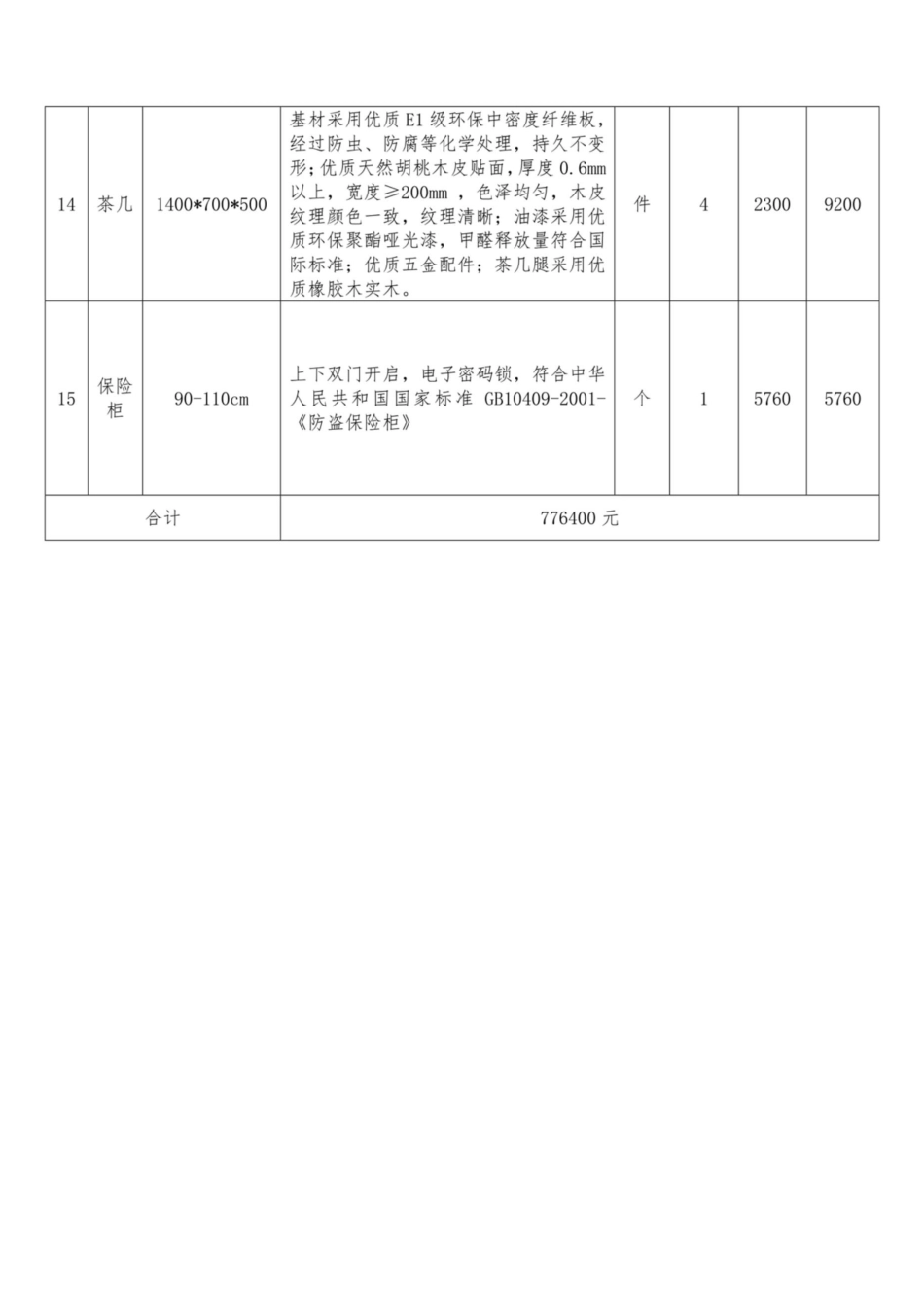 07-办公家具采购预算表_第4页