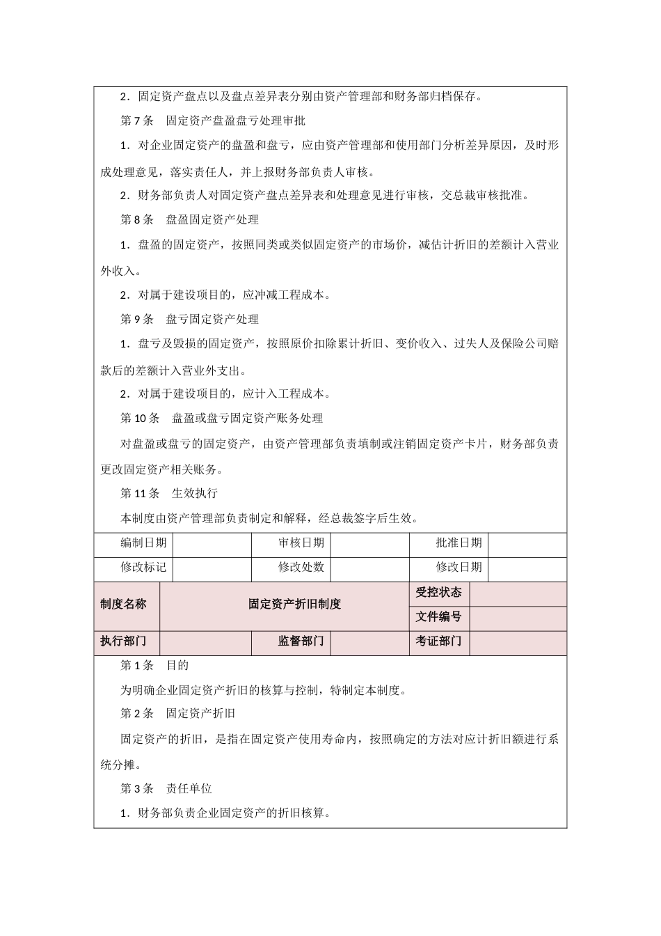 00-【制度】-06-固定资产盘点制度_第2页