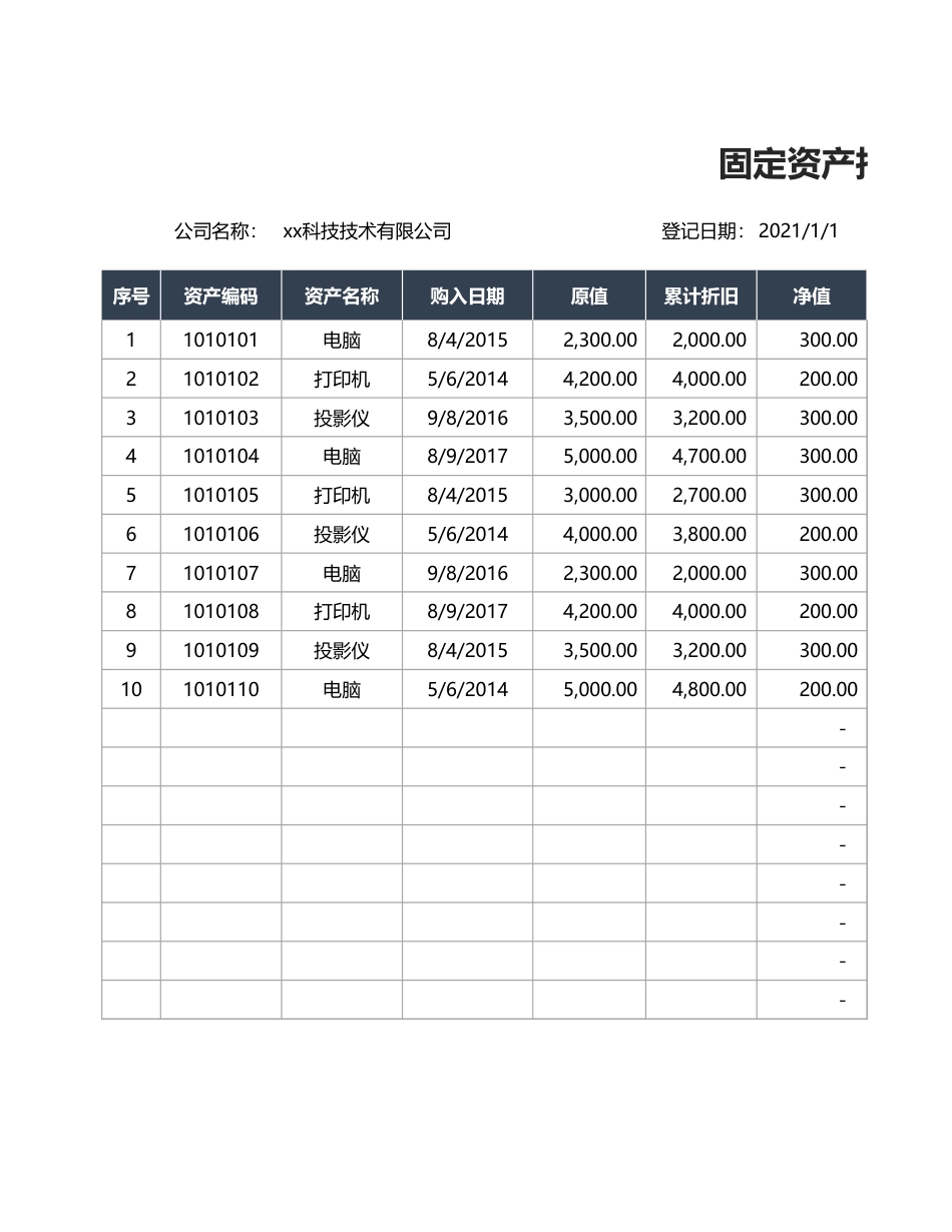 07-【报废】-02-固定资产报废登记表_第1页