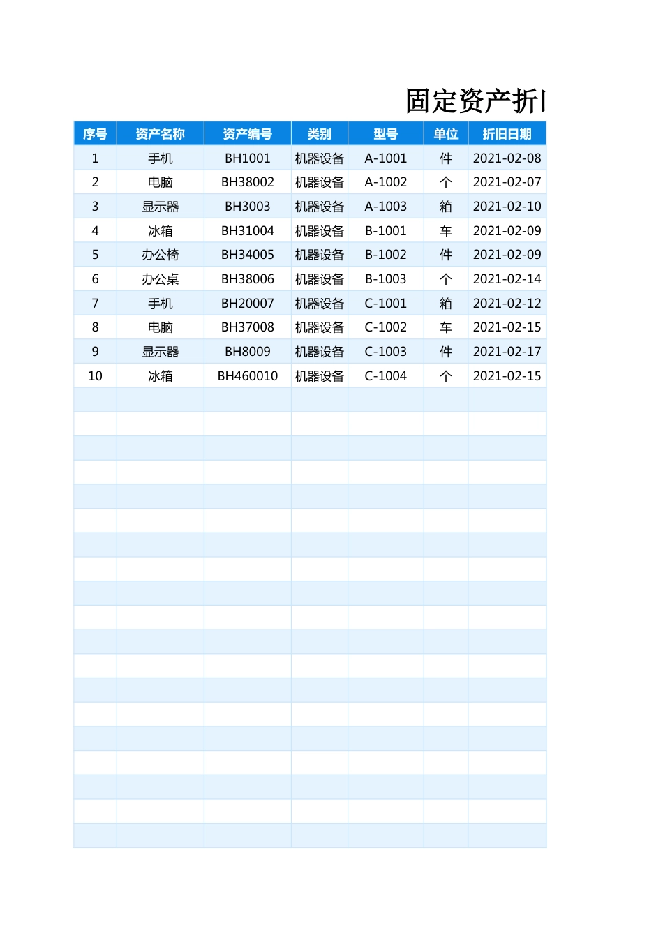 09-【折旧】-02-固定资产折旧及分析_第1页