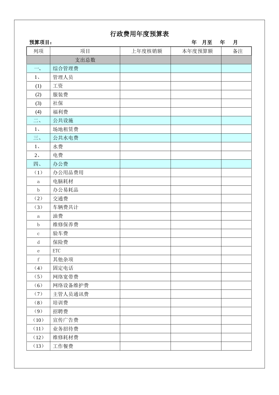 02-行政费用年度预算表-_第1页