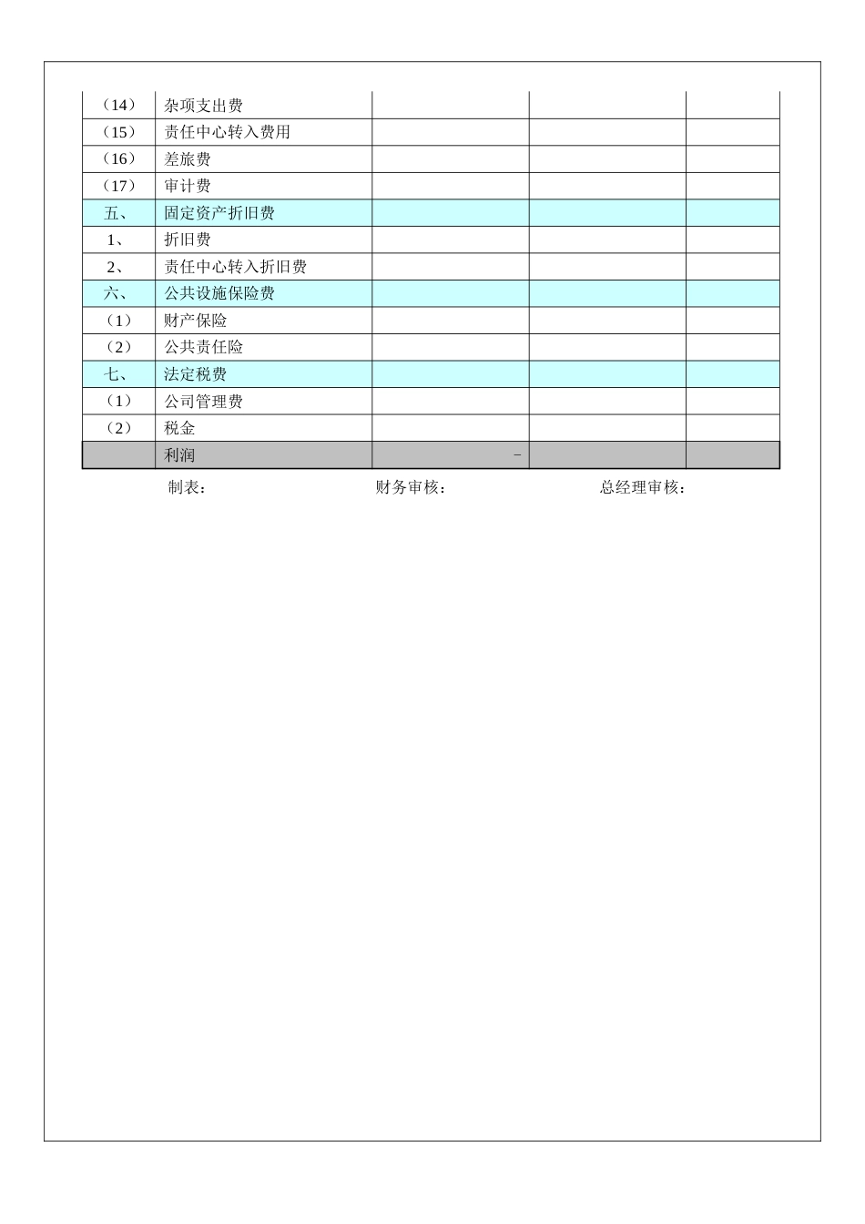 02-行政费用年度预算表-_第2页